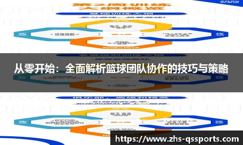 从零开始：全面解析篮球团队协作的技巧与策略