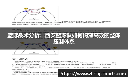 篮球战术分析：西安篮球队如何构建高效的整体压制体系