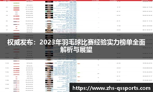 权威发布：2023年羽毛球比赛经验实力榜单全面解析与展望