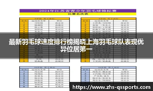 最新羽毛球速度排行榜揭晓上海羽毛球队表现优异位居第一